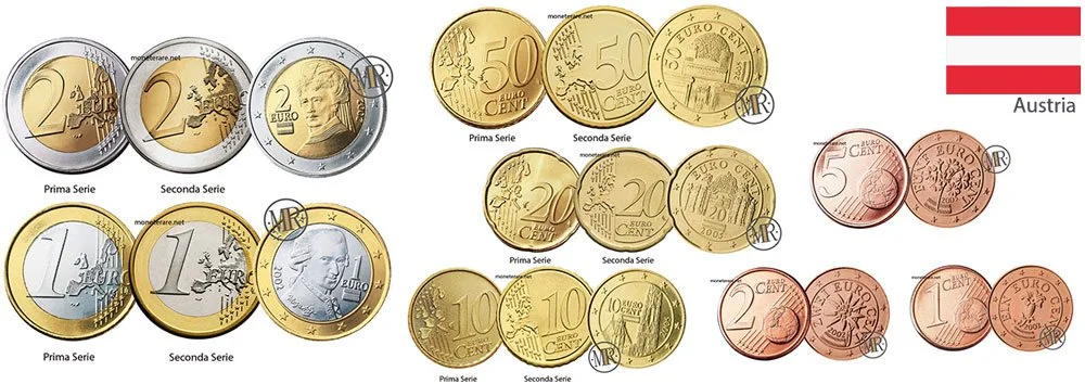 Euro Österreich