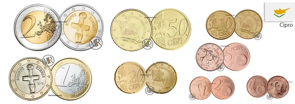 Euro Zypern