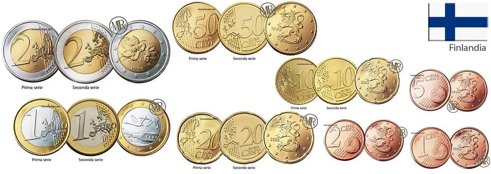 Euro Finnland Euro-Sammlung