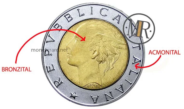 500 Lire Bimetalliche Italia Composizione