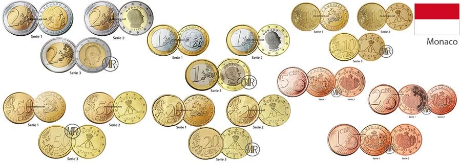 Euro-Münzen Monaco