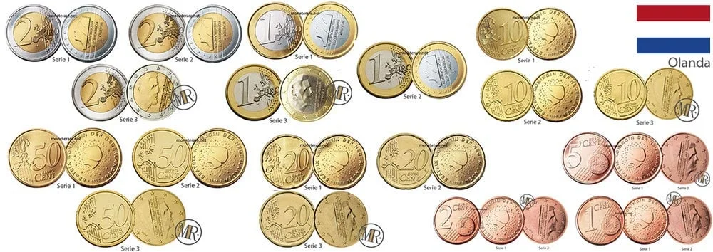 Euro Niederlande Euro-Kollektion