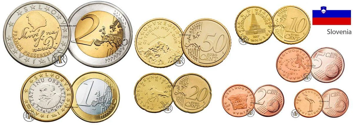 Euro Slowenien Euro-Kollektion