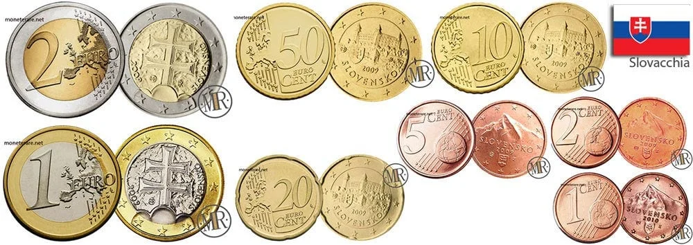 Euro-Münzen Slowakei