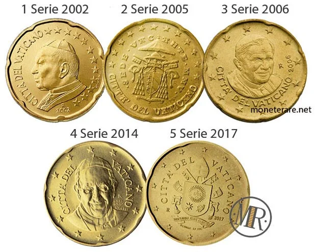 die 5 Serien der 20 Cent Euro der Stadt Vatikan
