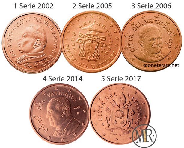 Alle 2-Eurocent-Münzen des Vatikans
