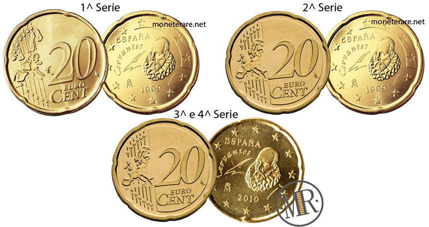 20 Centesimi Euro Spanische