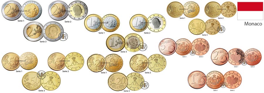 Moneten Euro Monaco