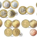 Euro Olanda Eurocollezione