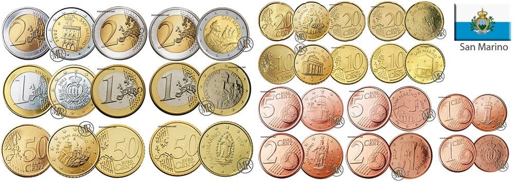 Alle Teilmünzen des Euro der Republik San Marino
