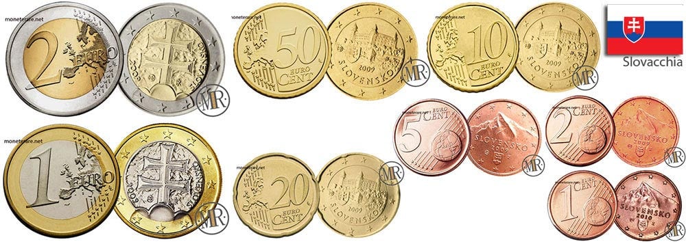 Slowakische Euro-Münzen