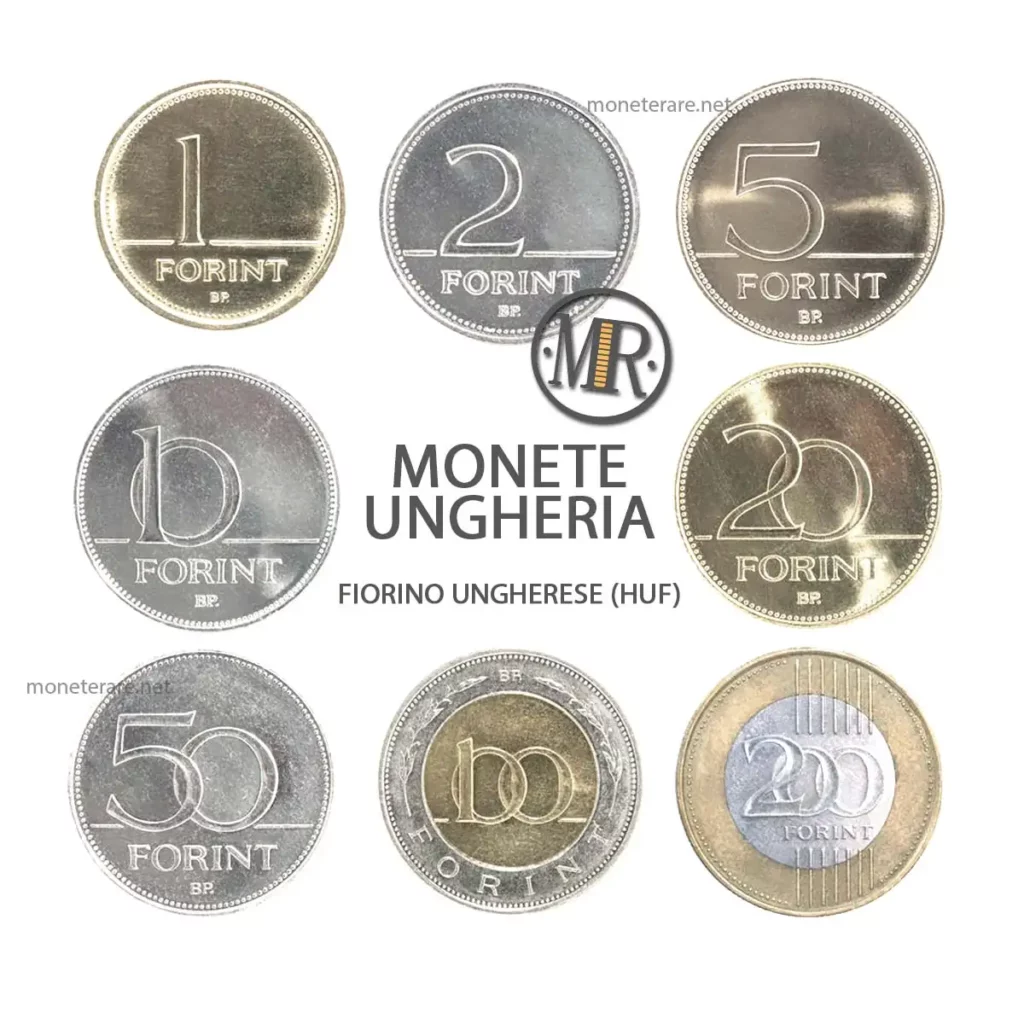 ungarische Münzen – der ungarische Forint (HUF) mit Wert