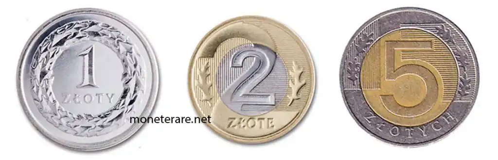 Polnische Zloty Münze